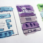 The Future Of Sustainable Printing Technologies Revealed